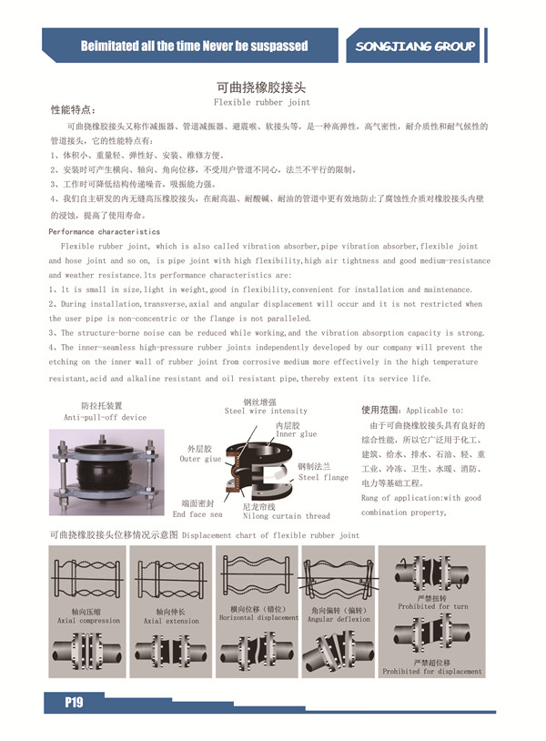 橡胶接头8＂200pn16是什么意思？