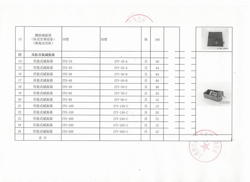 【出口】赞比亚客户采购淞江吊装式减震器*批 上海港出