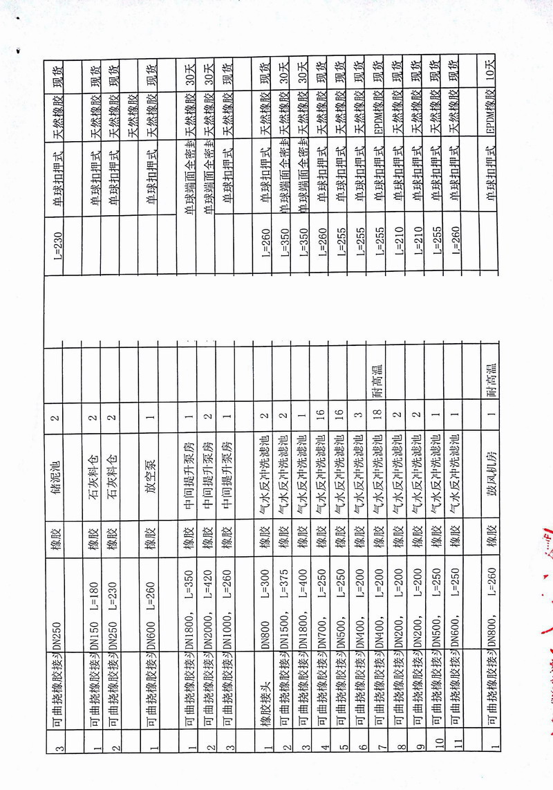 【上海南汇海滨污水处理厂】大口径橡胶接头发票