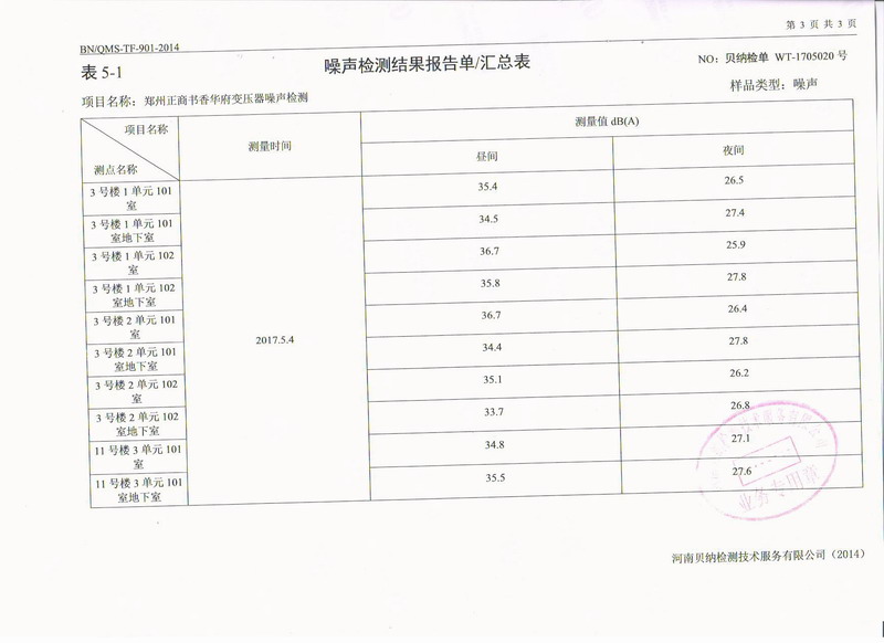 【郑州书香华府】地下室变压器噪音振动治理用弹簧减震器