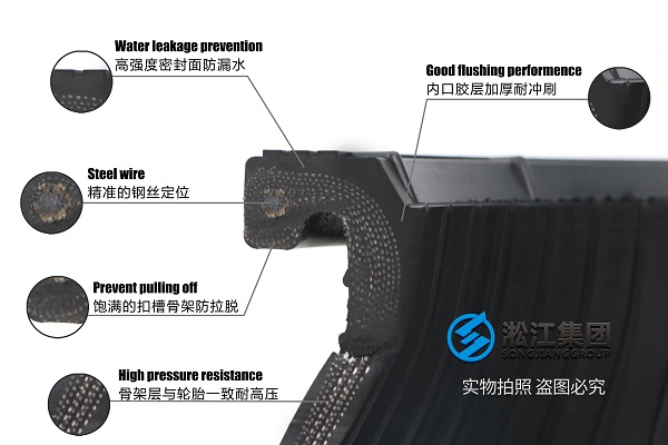 PN16氟橡胶软接头型号及参数表