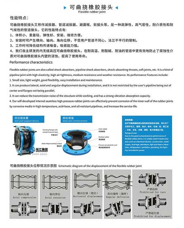 KYT-SUS304-DN80x65同心异径橡胶软连接“不锈钢法兰”